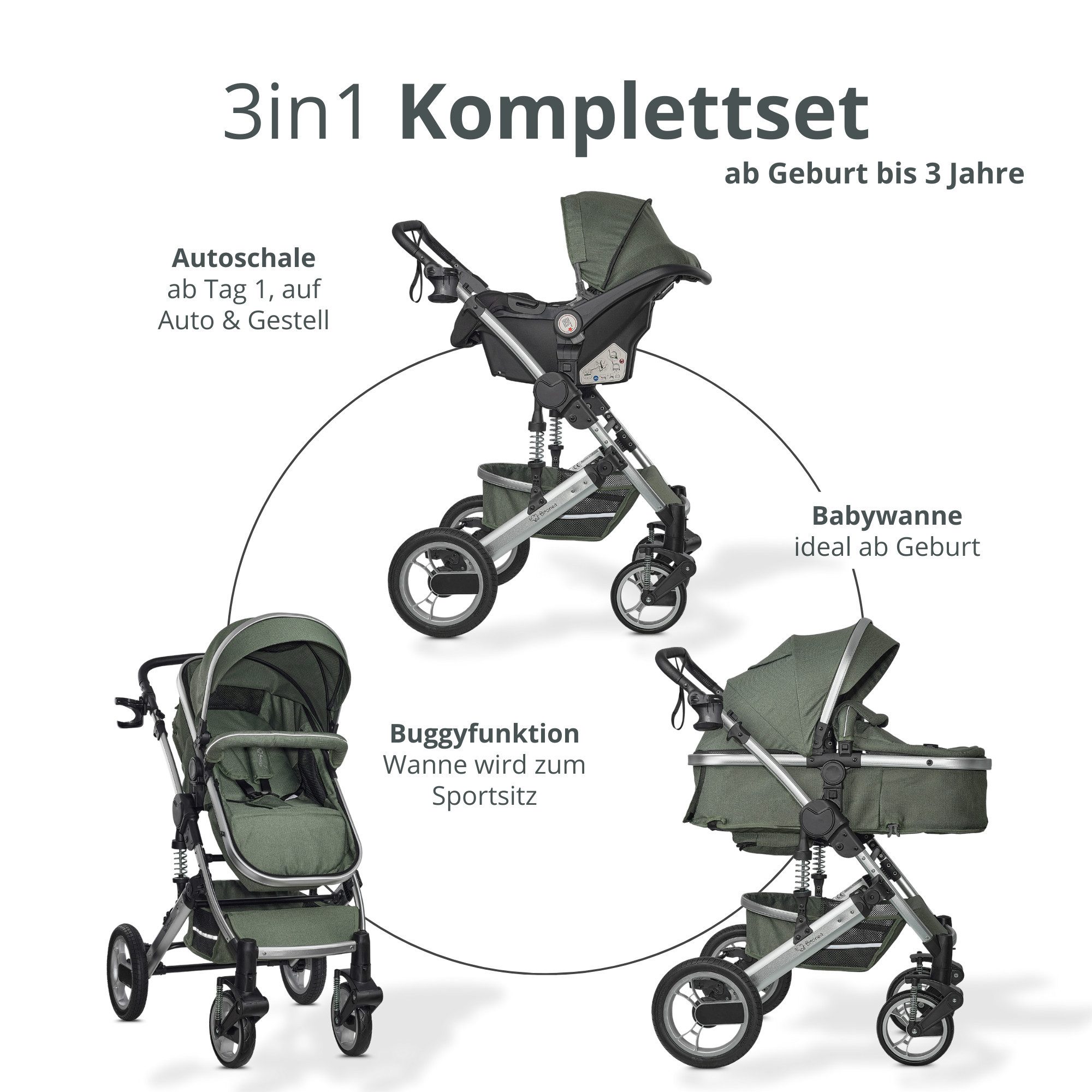 Bronea Exquise 2.0 3-in-1 - Bild 3