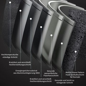 TWSOUL Bratpfanne Antihaftbeschichtete Bratpfanne, Aluminium, Durchmesser 24 cm x Tiefe 5 cm, Antihaft-Beschichtung