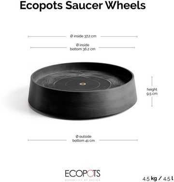 ECOPOTS Topfuntersetzer mit Rollen Oslo 45 Dunkelgrau, Zubehör für Ecopots Pflanzgefäße, für innen und außen: frostsicher, bruchsicher und lichtbeständig