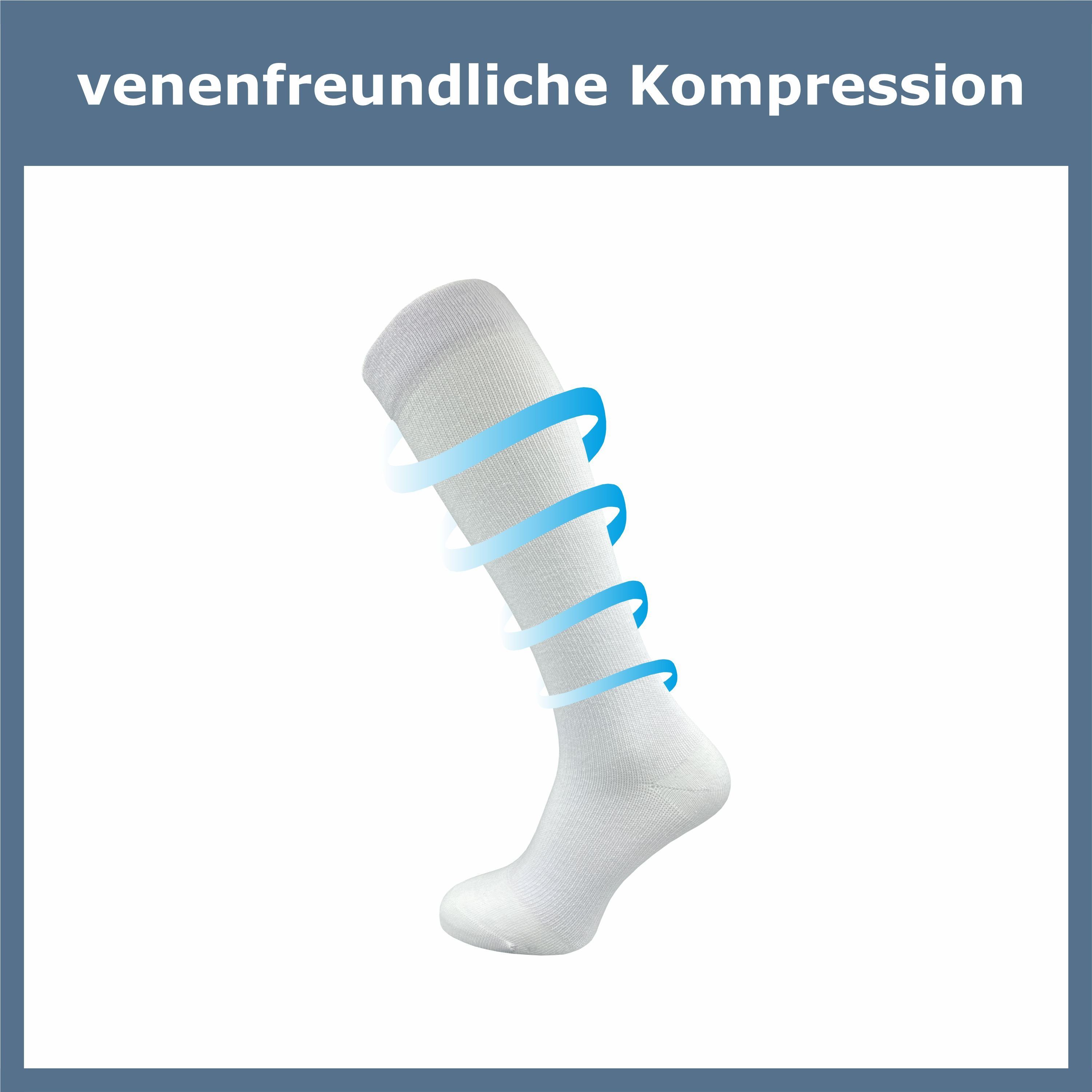 GAWILO Kompressionsstrümpfe zum Reisen, Sport oder lange Sitzen für Damen & Herren (4 Paar) Venenfreundlich dank spezieller Strickkonstruktion