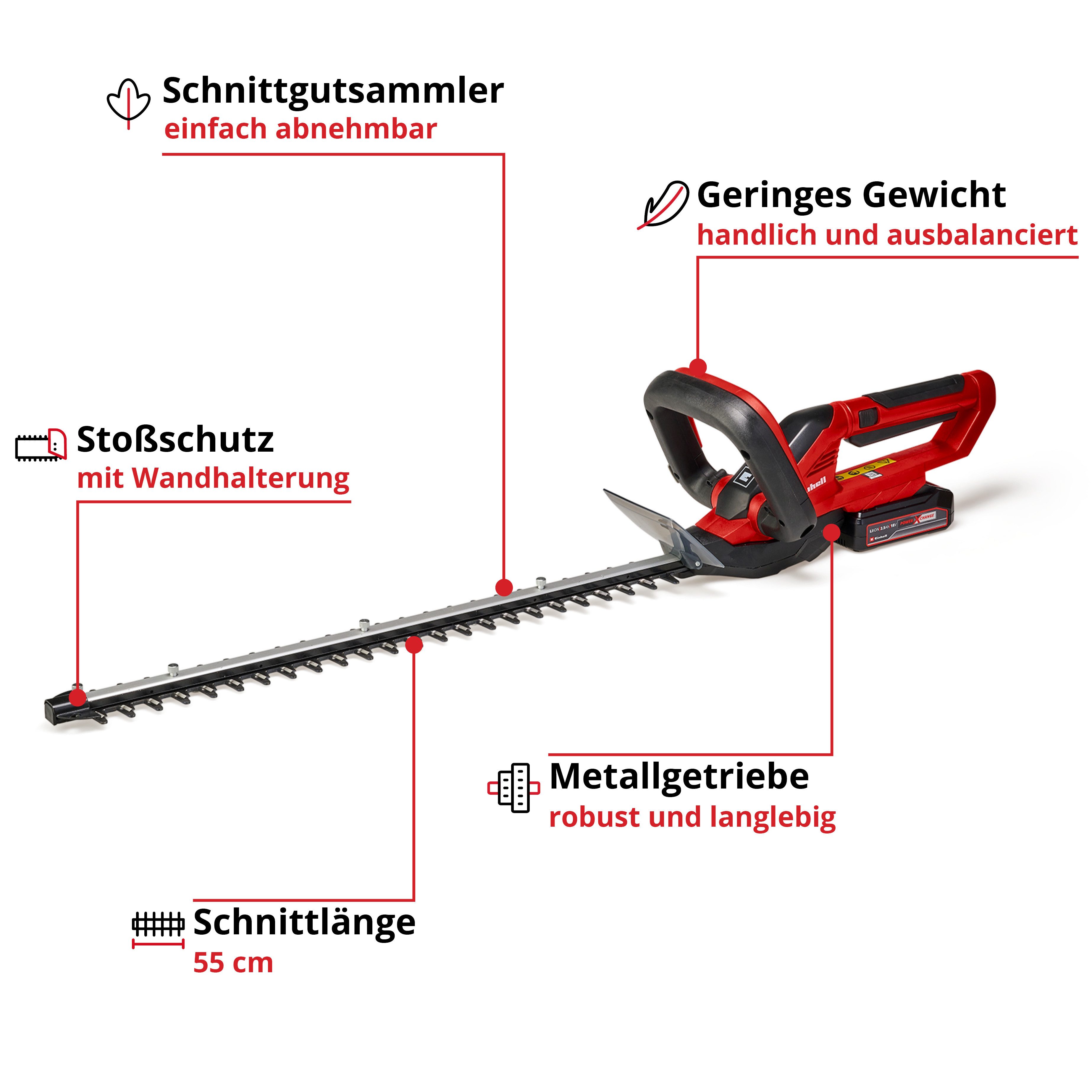 Einhell Akku-Heckenschere GC-CH 1855/1 Li Kit, (Set), mit Akku 18V/2,5 Ah u günstig online kaufen
