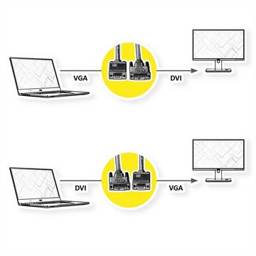 VALUE DVI-VGA Kabel, DVI (12+5) ST - VGA ST Audio- & Video-Kabel, HD D-Sub 15-polig (HD-15), VGA Männlich (Stecker), DVI-A 12+5 Männlich (Stecker) (200.0 cm)