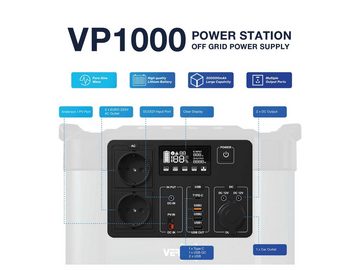 Verico VERICO Powerstation VP1000 Powerstation
