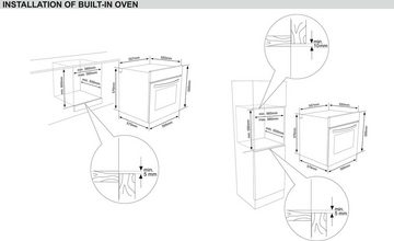 Sharp Backofen-Set Powerset_Induktion Edelstahl, mit 1-fach-Teleskopauszug, mit 1-fach Teleskopauszug