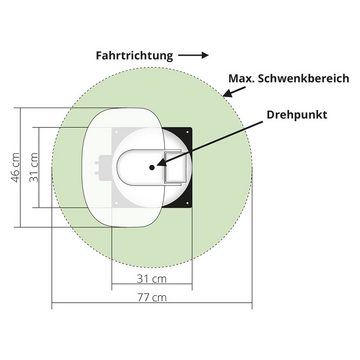 Megasat Megasat Caravanman kompakt 3 Twin vollautomatische Satelliten Antenne Camping Sat-Anlage