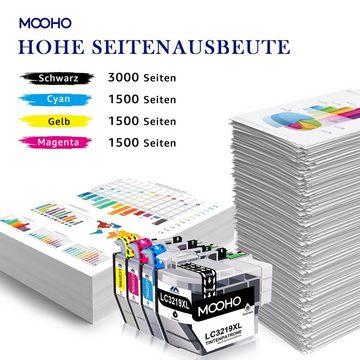 MOOHO 10pk für Brother LC3217XL LC3219 XL Tintenpatrone (MFC-J5330DW J5335DW, MFC-J5730DW 6935 5930)