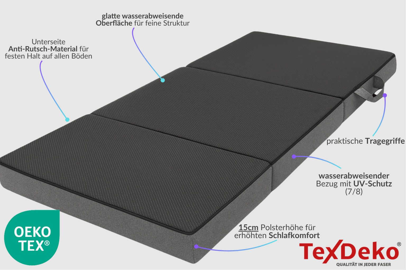 Klappmatratze Premium – 15cm dick, 4cm Visco-Schicht, ideal als Gästematratze, TexDeko, 15 cm hoch, UV-Beständig, wasserabweisend, waschbarer Bezug, Anti-Rutsch-Boden