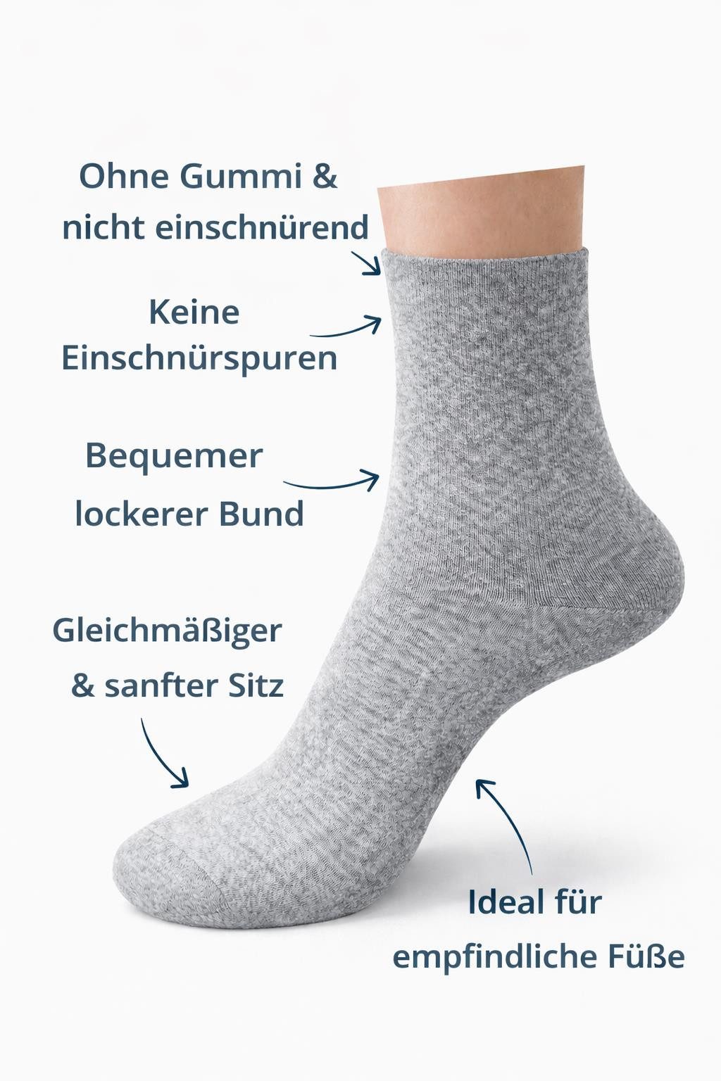 EloModa Freizeitsocken Damen Socken 12 Paar Baumwolle ohne Gummidruck Komfortbund, atmungsakt (12-Paar, 12 Paar) Ohne Gummidruck, druckfreier Komfortbund, ideal für empfindliche Füße