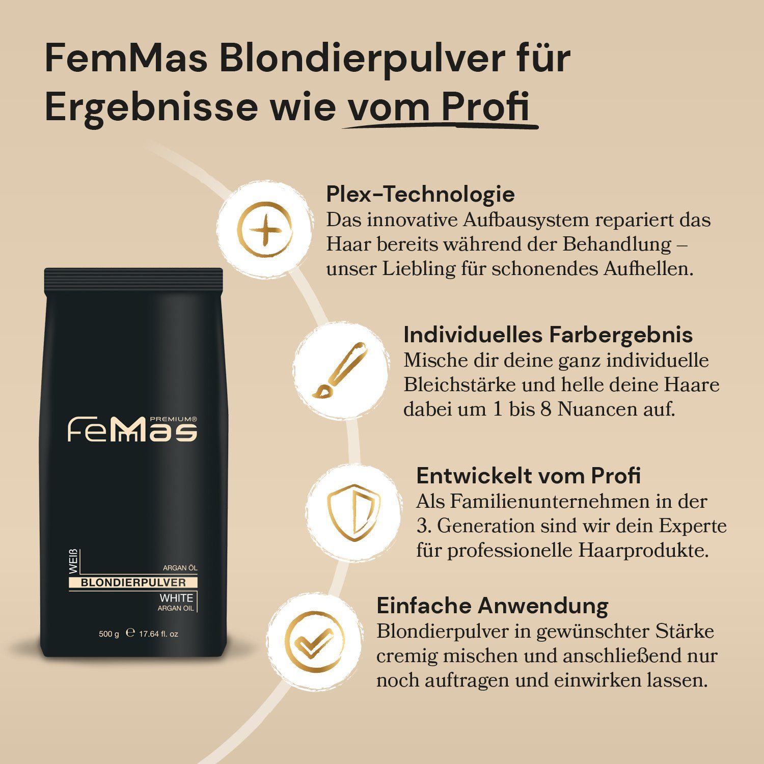 500g Premium Technologie Blondierpulver FemMas Femmas Weiß Arganöl & Blondierpulver Plex