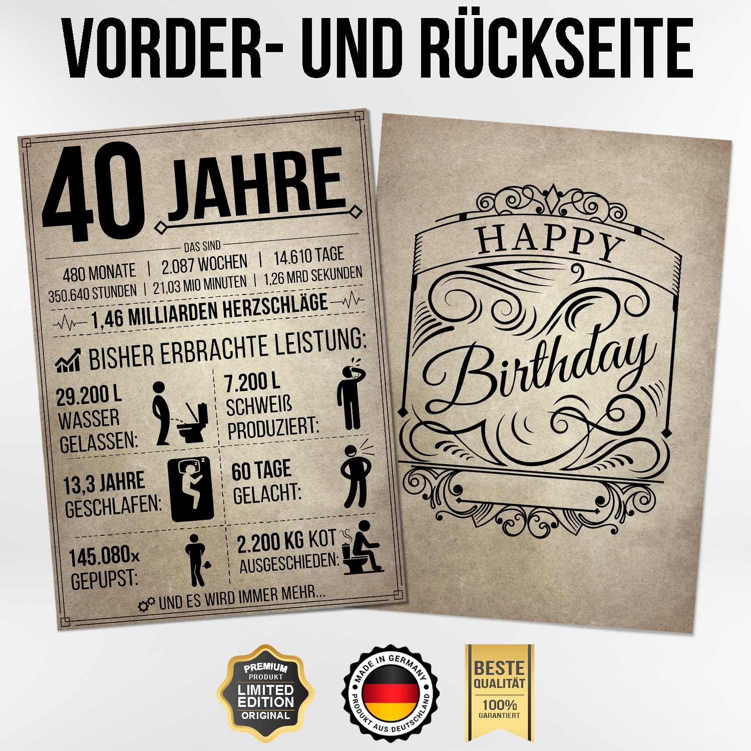 Tigerlino Poster Geburtstag Geschenk Männer Frauen Geburtstagskarte Geschen günstig online kaufen