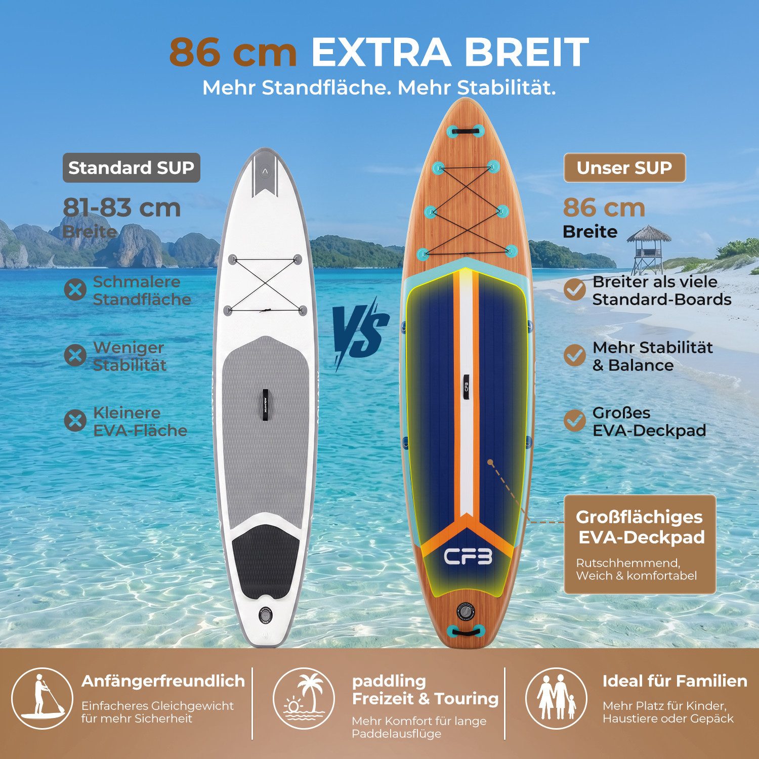 CFB SUP-Board XL 335x86x15 cm, extra breites Stand Up Paddle Board, aufblasbares iSUP, (Komplett-Set, mit Paddel, Pumpe, Rucksack, Leash, Dry Bag, Handyhülle & Schultergurt), 200 kg Traglast, für Anfänger & Erwachsene