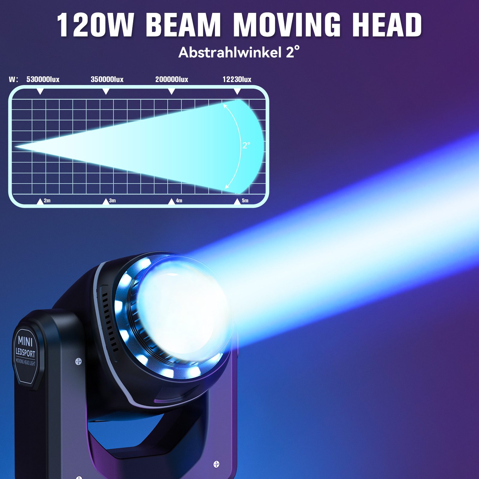ZonQoonz Discolicht 100W Moving Head licht,10 Muster+8 Farben+18 Prismen Hohe Helligkeit