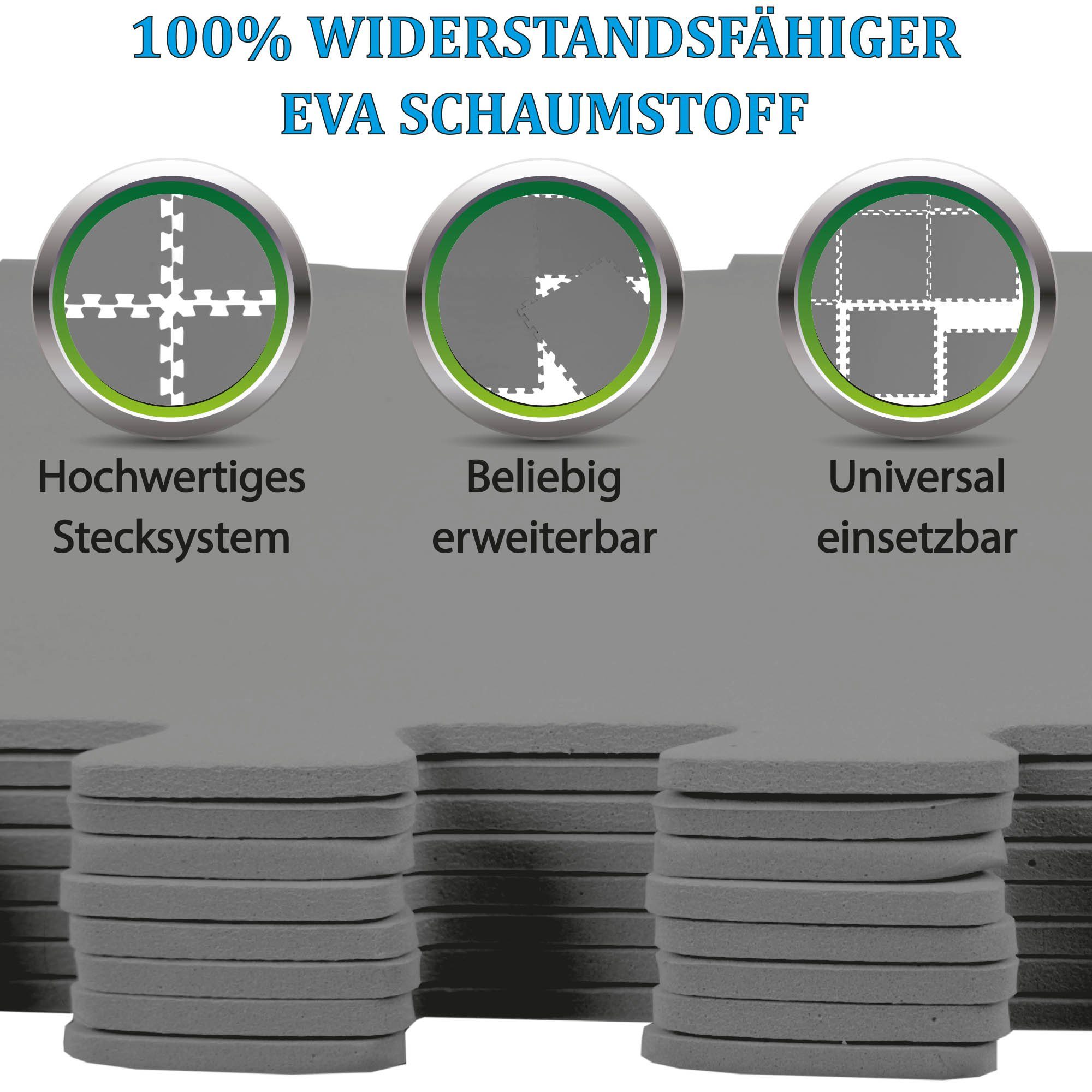 Bestlivings Pool-Bodenschutzfliese Pool Unterlegmatte - Athrazit BM-28108, 8 Stück à 50x50cm (2m), 8-St., Bodenschutz Poolunterlage Pool Planschbecken - Bodenschutzmatte