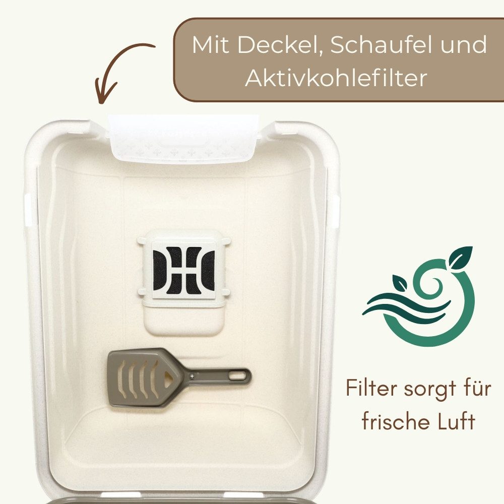 GarPet Katzentoilette 2er Set Katzenklo mit Deckel - Haube kippbar - XXL Katzentoilette
