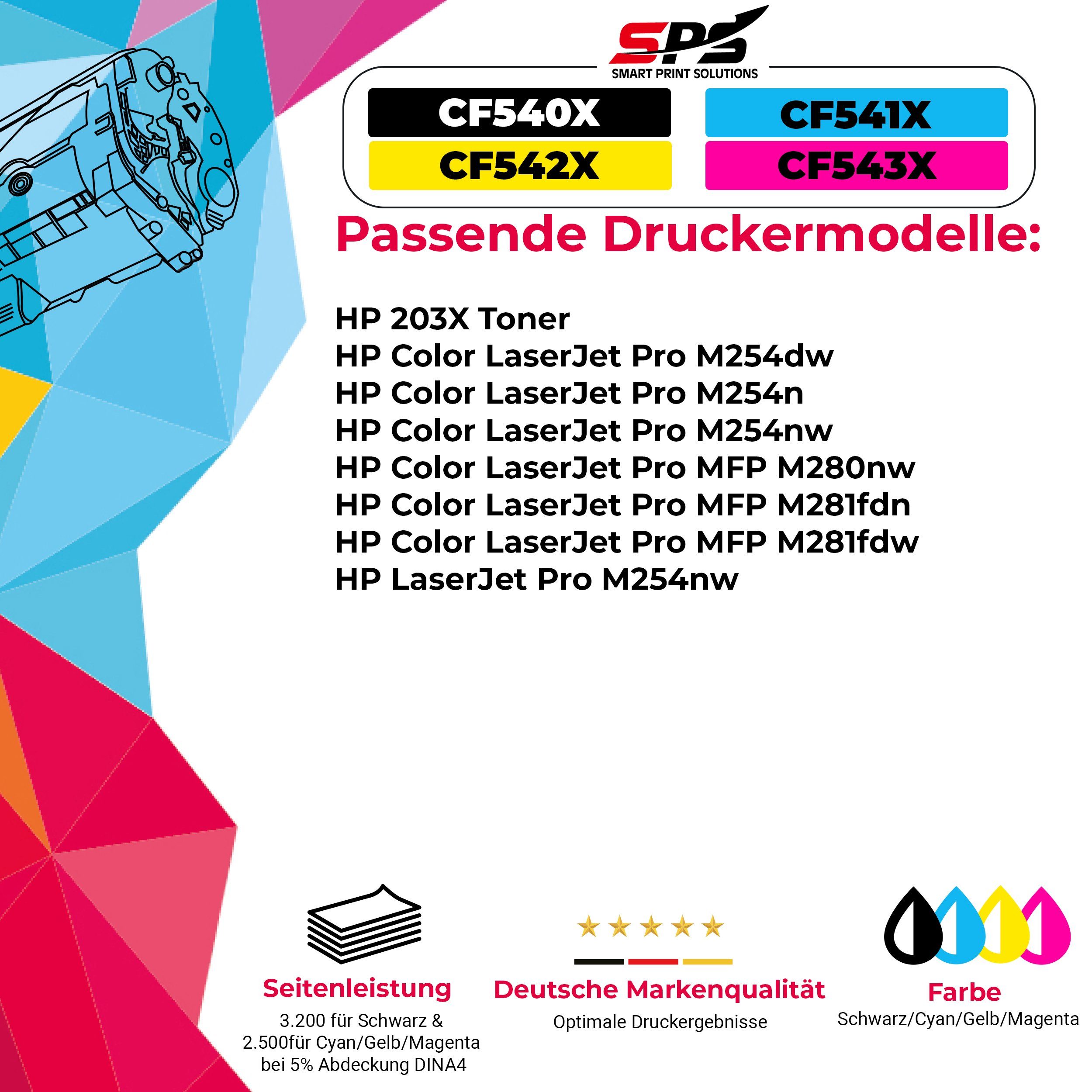 Pack, SPS CF540X für HP Toner Laserjet (1er Pro Tonerkartusche Kompatibel 1-St., M254DW Schwarz) (T6B60, Color (Für HP x 1