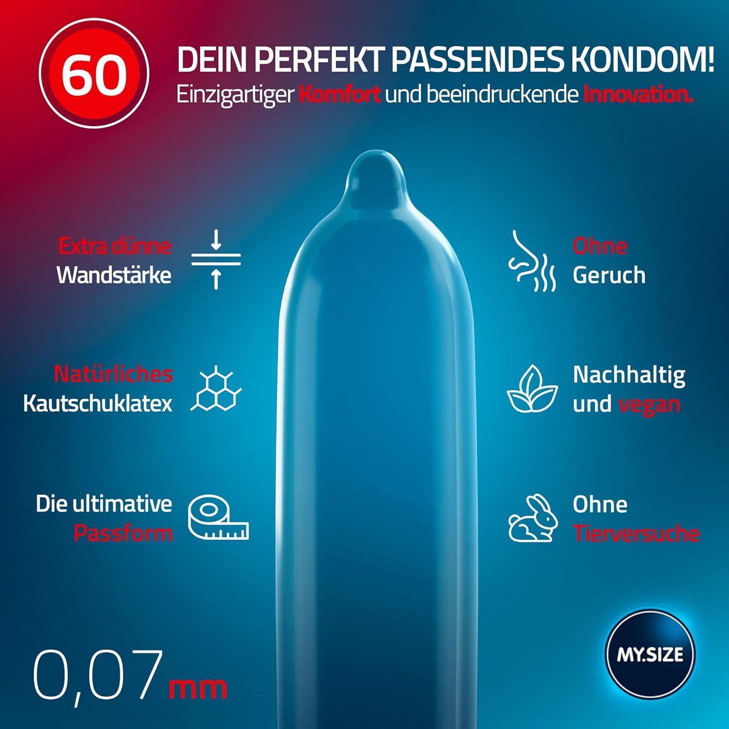MY.SIZE Kondome individuelle Größe 47-69mm, MY.SIZE Kondome, transparentes Naturkautschuklatex