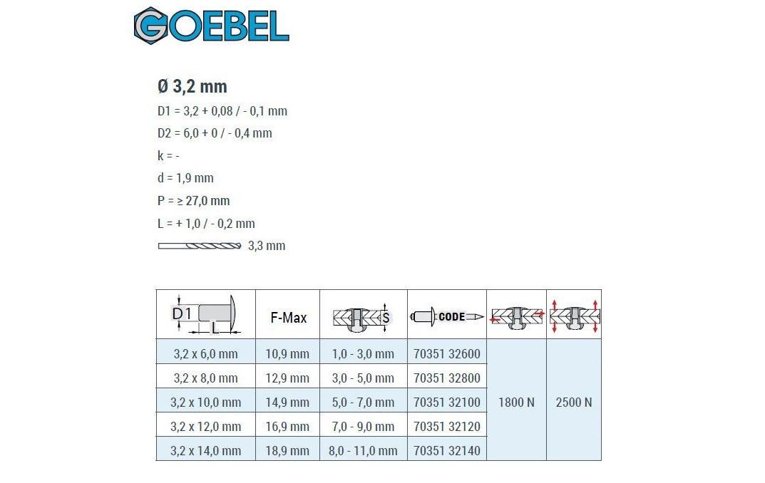 GOEBEL Senkkopf 1000 St., 3,2 Senkkopf gerilltem Edelstahl mit ISO15984, 12,0 Niete Popniete), x - GmbH (1000x mm Blindniete A2 V2A- Nietdorn STANDARD - 7035132120,