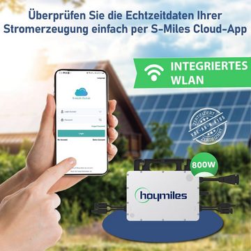 Stegpearl Solaranlage 1000W Balkonkraftwerk Komplettset 1.6KW Anker SOLIX Solarspeicher, Monokristalline inkl 2 x 500W Solarmodule Wechselrichter Hoymiles HMS-800 Drosselbar von 800w auf 600w mit Wifi funktion plus 10m Schukokabel, Balkon-Solaranlage steckerfertig für Ihr Haus und Plug & Play