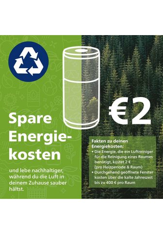 Philips Oro valytuvas AC0820/10 800 serija dėl 48 m² Räume dėl Allergiker tinka