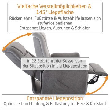 Raburg TV-Sessel KARL, verschiedene Farben & Stoffe, elektrische Aufstehhilfe, & Liegefunktion, kompakt, bis 150 kg