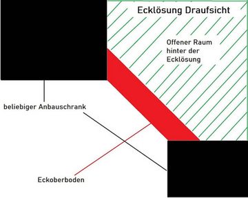 Wimex Eckschrank Multiraumkonzept (Multiraumkonzept, 1-St., Eckschrank Verbindung) 95x95x185cm Edelbuche-Nachbildung