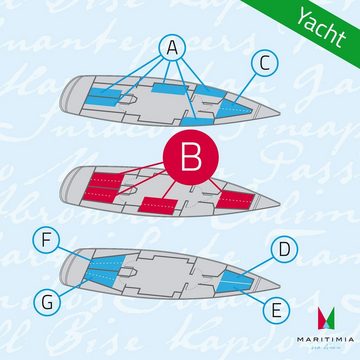 Spannbettlaken Yacht Spannbettlaken Typ B Wollweiss für Yachten und Boote, rechteckig, Maritimia, Jersey Strech