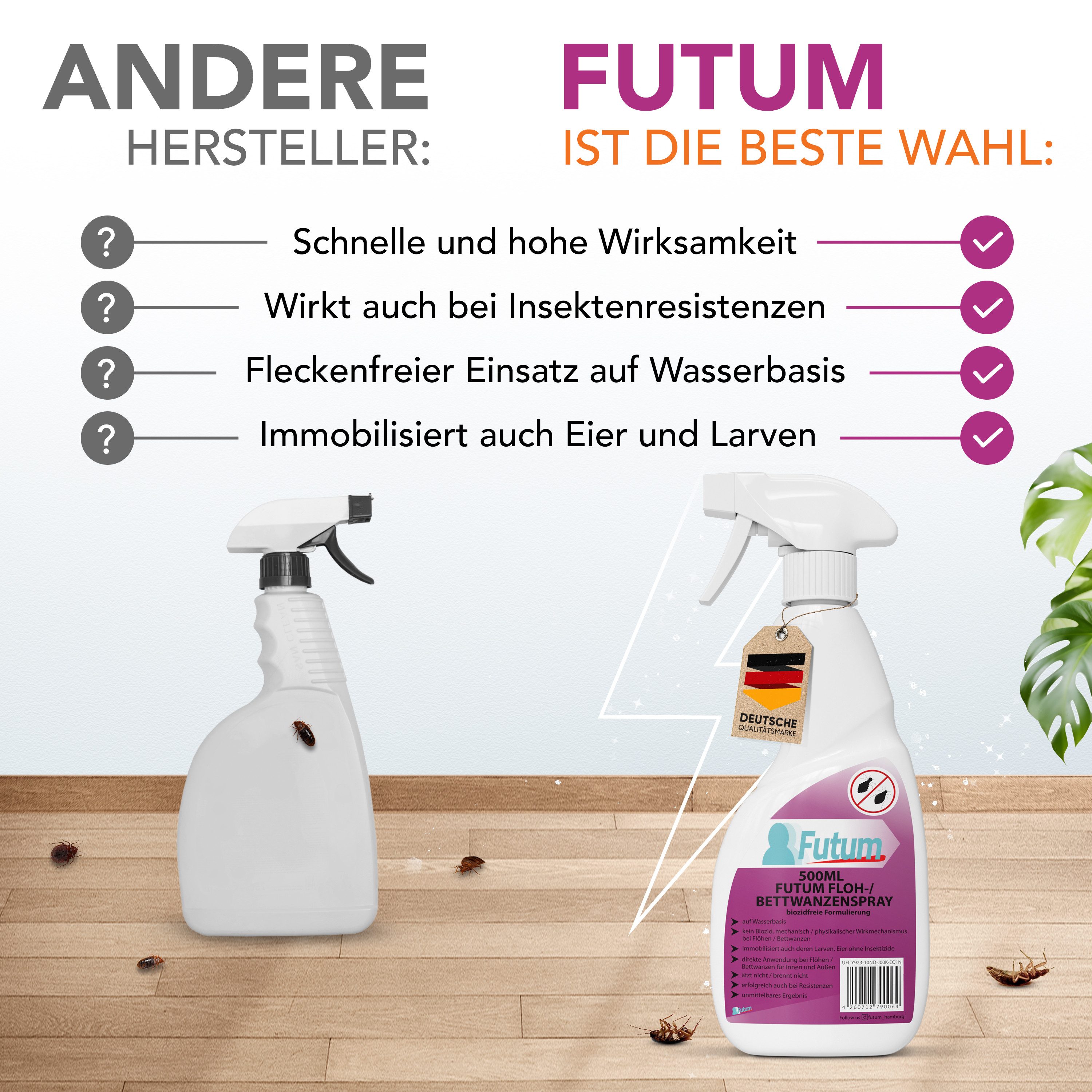 FUTUM Insektenspray Anti-Bettwanzen-Spray Floh-Mittel Ungeziefer-Spray, 2.5 l – Bild 4 von 5