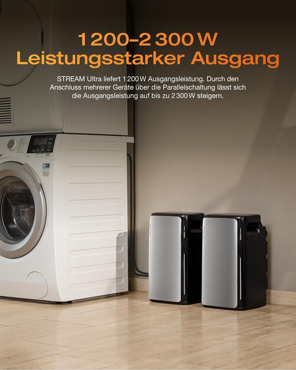 Ecoflow Balkonkraftwerk EcoFlow Stream Ultra All-in-One Speicher, 1,92 kWh Akku, (Smart Meter (optional), 2000 W Solareingang (4 MPPTs) mit integriertem Mikro-Wechselrichter