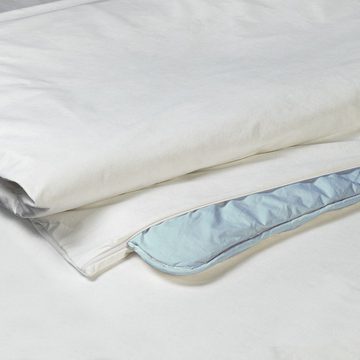 Encasing Extraweich Softsan, Milbenschutzbezug für Bettdecken