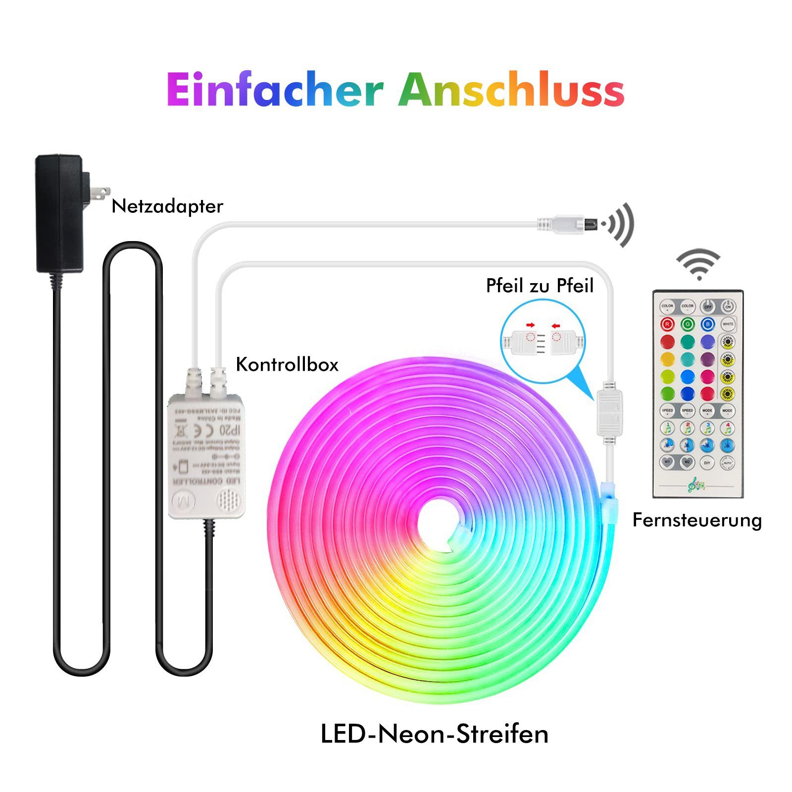 Sunicol LED Stripe 24V, 3M/5M,Flex, IP65 Wasserdicht,Musik Sync für Zimmer günstig online kaufen