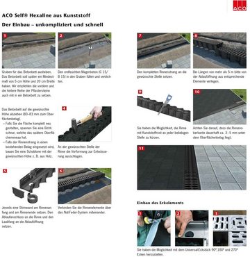 Xanie Regenrinne 1m ACO Hexaline 2.0 Entwässerungsrinne + Designrost Voronoi Gussrost 2 x á 0,5m Rinne Bodenrinne Terrassenrinne, 3-St., frostbeständig, flexibles System mit einfachem Einbau