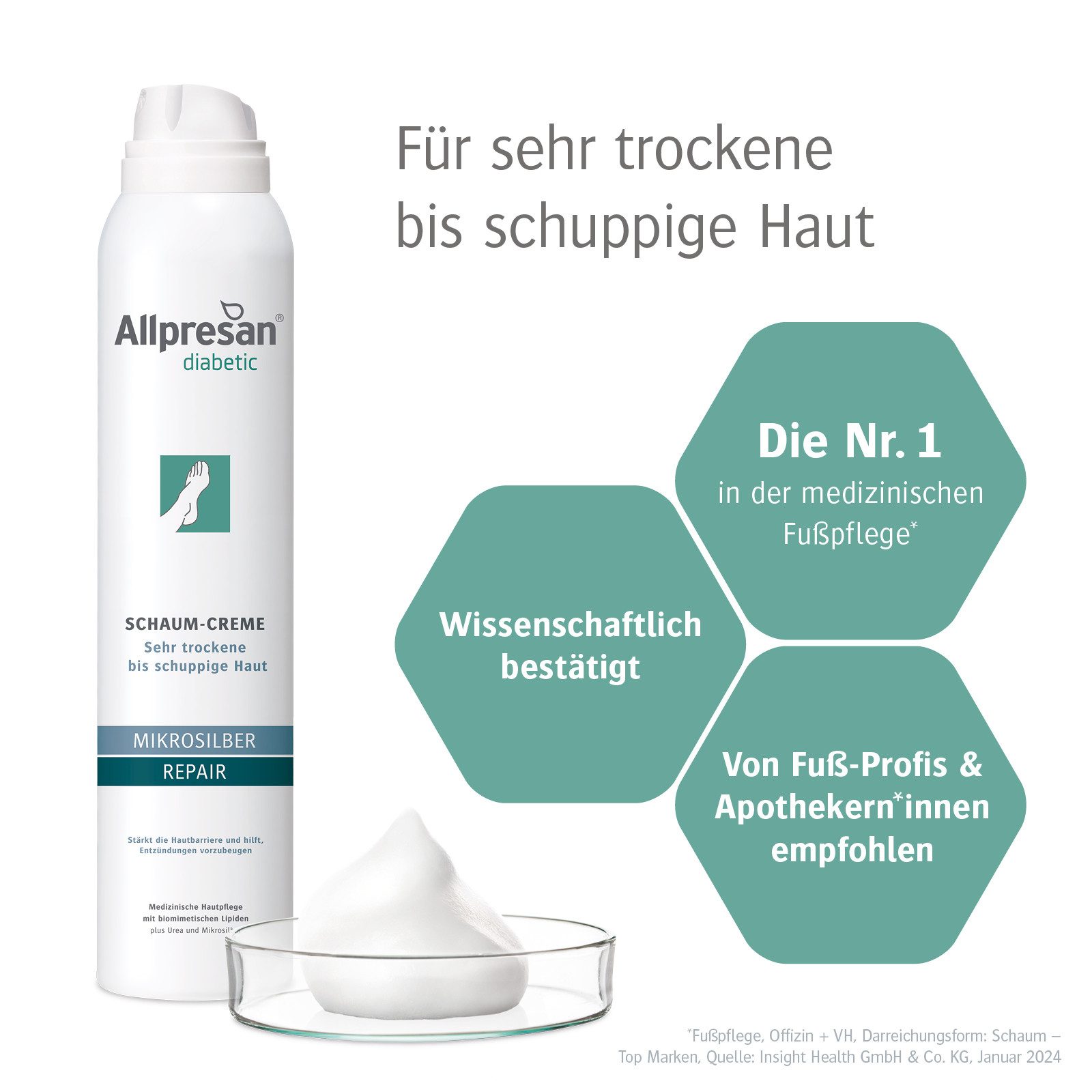 Allpresan Fußschaum Allpresan diabetic MIKROSILBER + REPAIR Pflegeserie -Größe wählbar- zertifiziertes Mikrosilber, 1-tlg., Antibakterielle Spezial-Fußpflege bei Diabetes mellitus