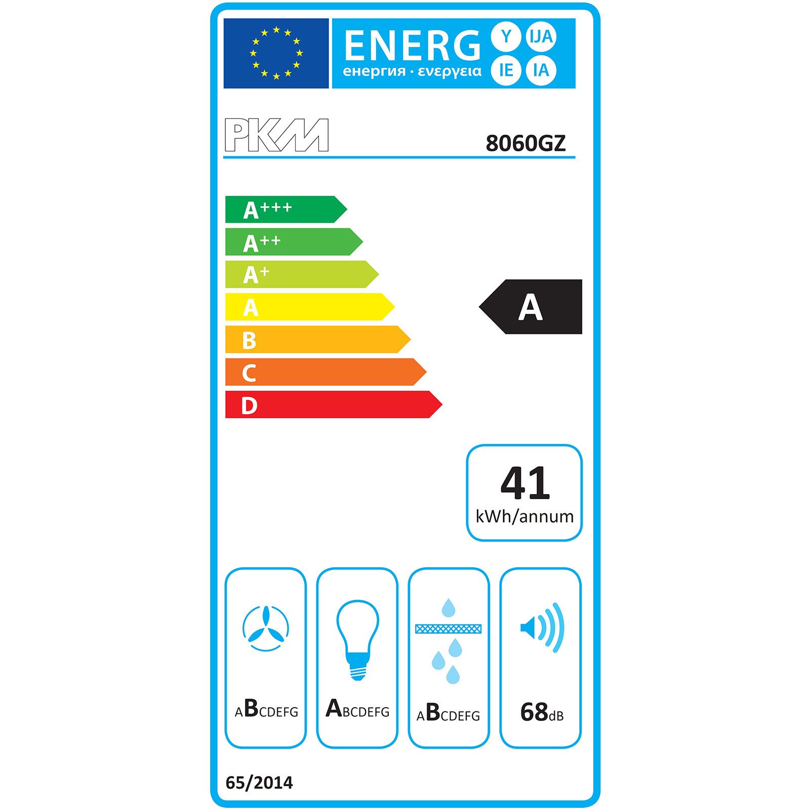 Energieeffizienzklasse: 