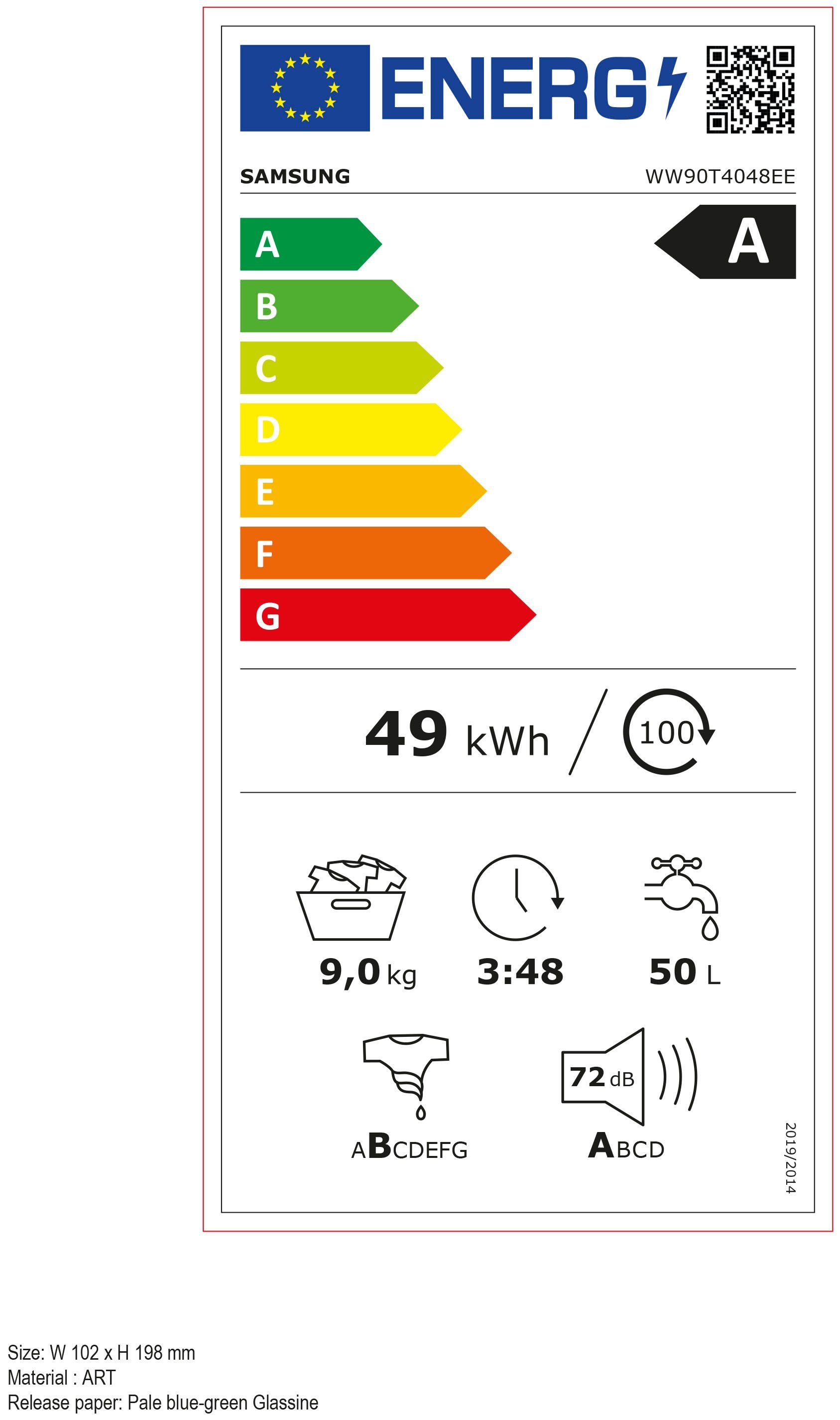 Energieeffizienzklasse: 