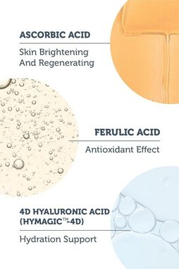 The Purest Solutions Gesichtsserum Vitamin C Serum - Porenreinigung, Peeling, Anti-Aging - Vegan (30ml)