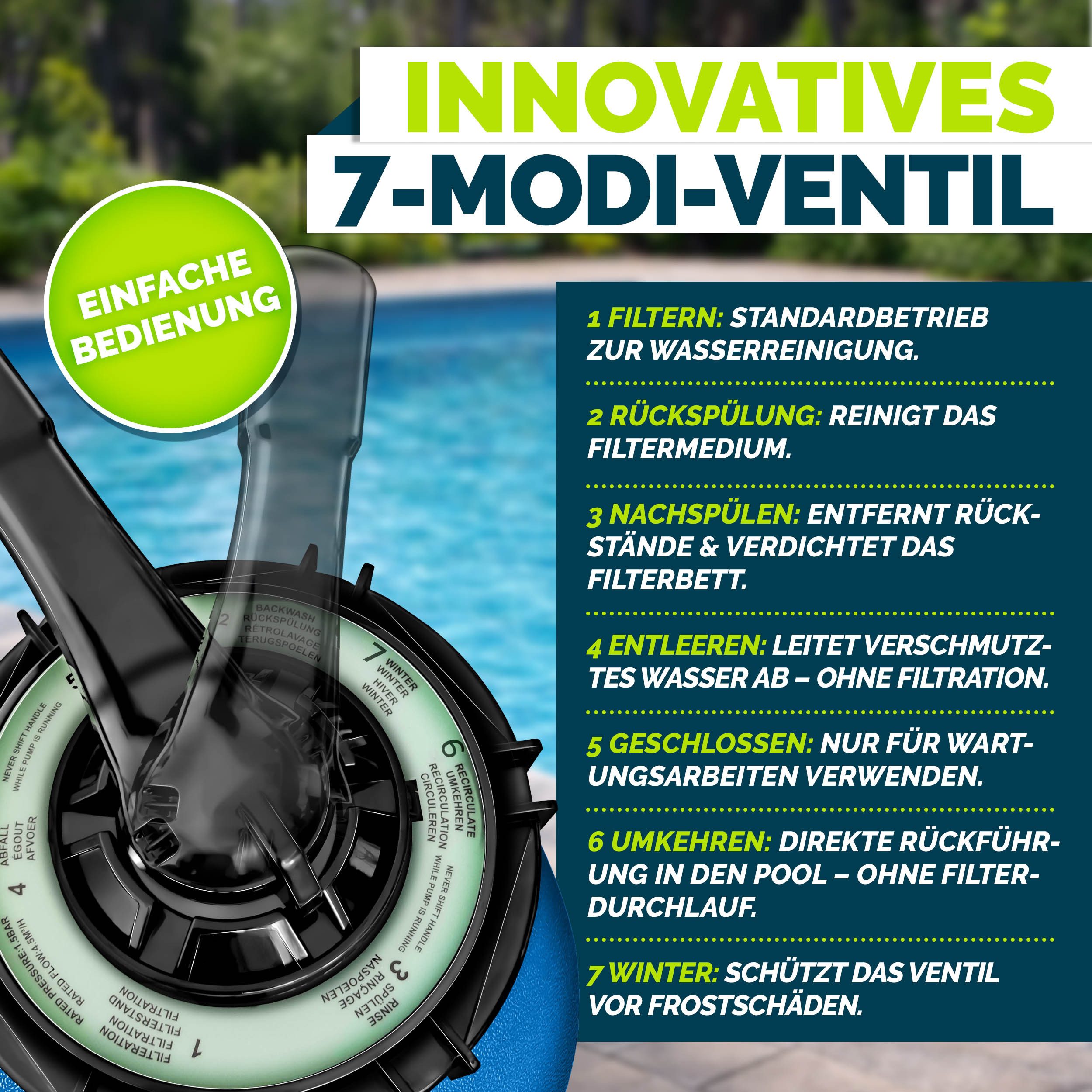 tillvex Sandfilteranlage tillvex Sandfilteranlage 13.200L/h mit 1200g Filterbällen + Pumpe (Poolfilter Selbstansaugend Sandfilter Schwimmbecken, Filteranlage 7-Wege Ventil & 2in1 Adapter Ø32-38mm), Pool 13.200L/h bis 40.000L + 1200g Filterbälle
