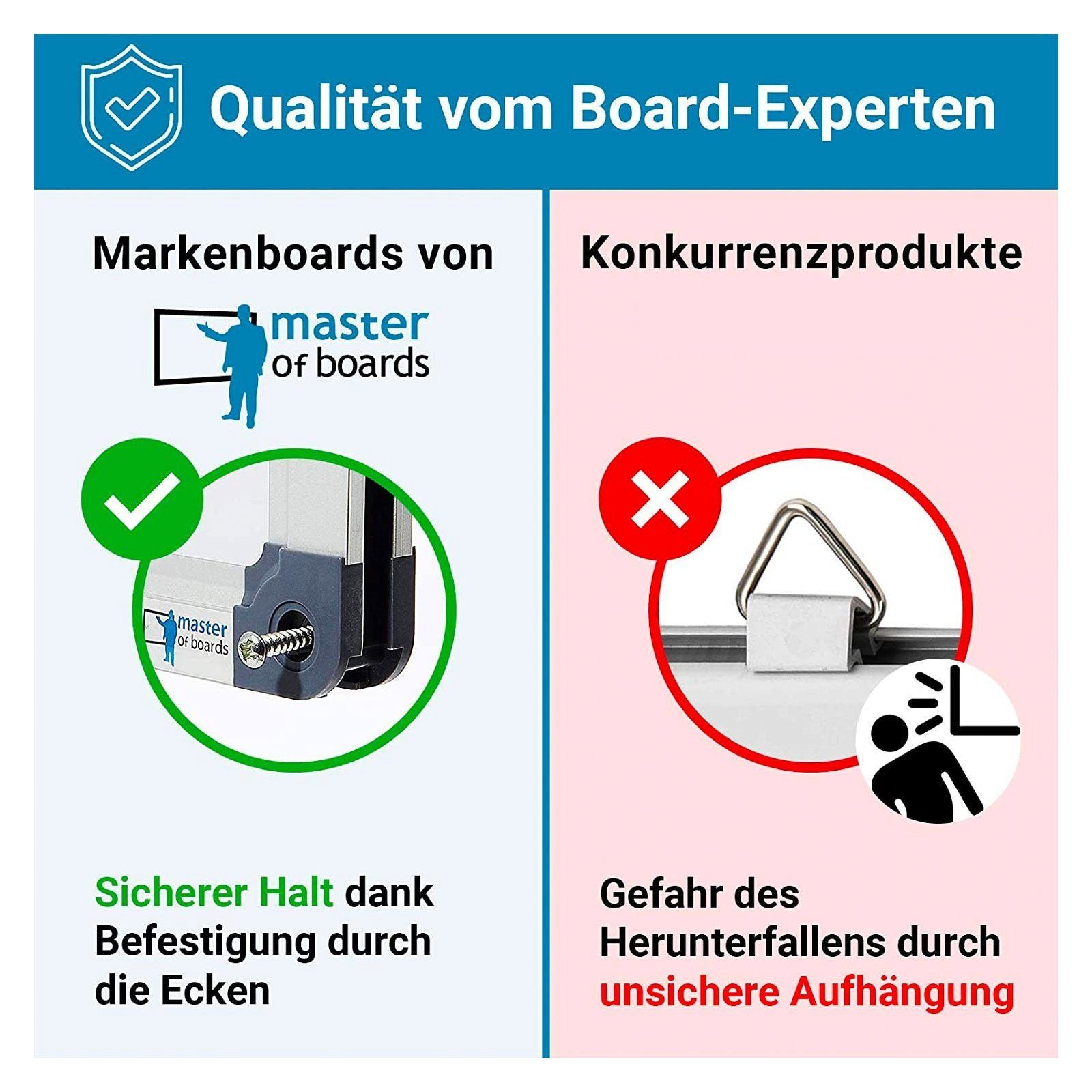 Master of Boards Wandtafel Whiteboard erhältlich in 9 Größen, Lackiert & Kratzfest – Bild 4 von 4