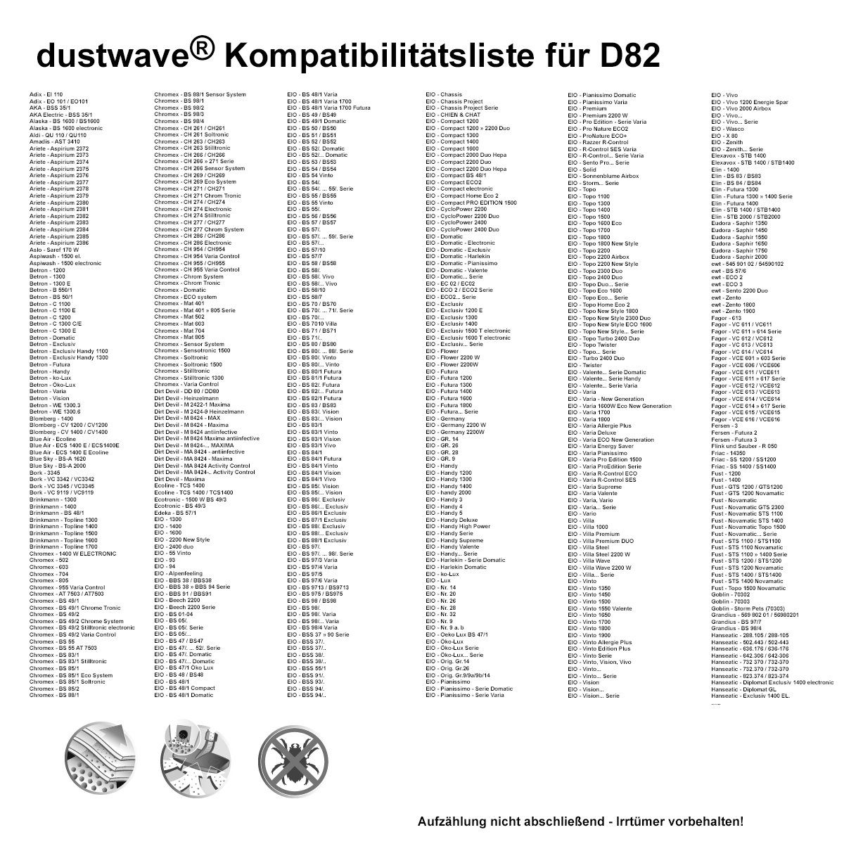 Dustwave Staubsaugerbeutel Megapack, 2 + 110 Hepa-Filter zuschneidbar) Megapack, 20 (ca. - Adix 110, St., 20 Standard passend für QU QU - 15x15cm Staubsaugerbeutel Adix
