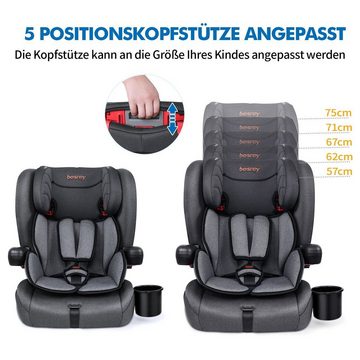 besrey Autokindersitz Kindersitz mit Isofix Kinderautositz Autositz Gruppe 1/2/3 9-36kg, ab: 9,00 kg, bis: 36,00 kg, Faltbarer und Tragbar