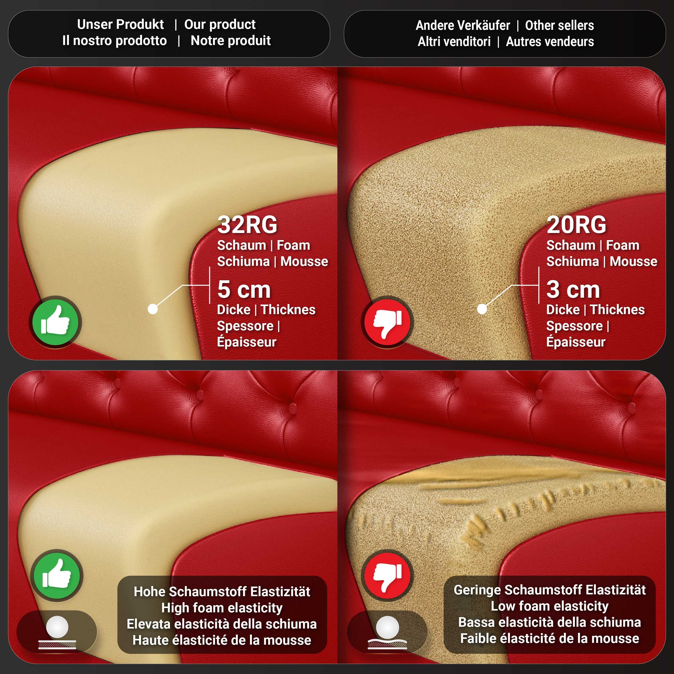 GGMMÖBEL Bank DALLAS