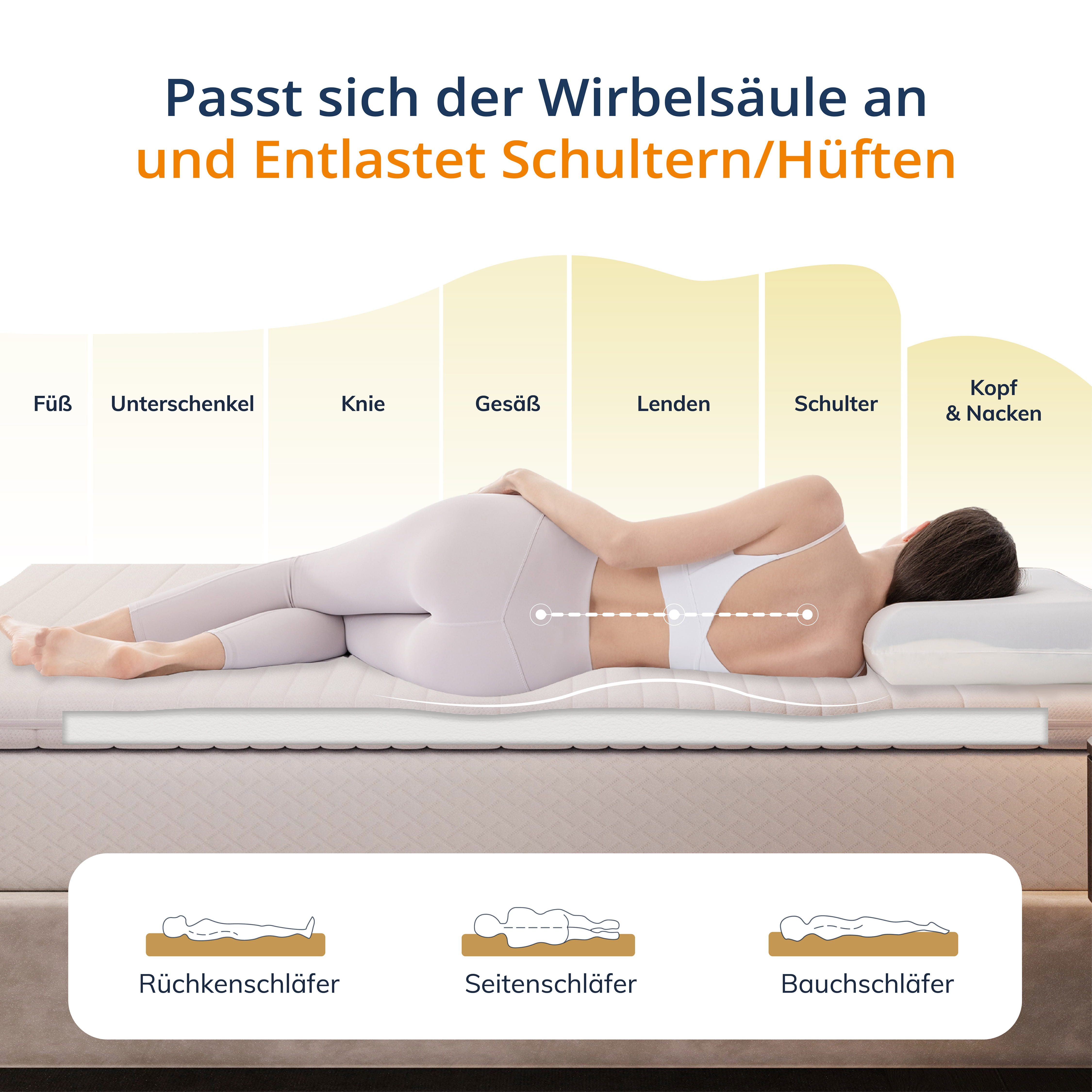 emerspring, Topper Memory Foam 8 cm H2, Matratzentopper mit druckentlastendem Komfort, 8 cm hoch, Weicher Visco-Topper mit Druckentlastung für Matratze, Boxspringbett