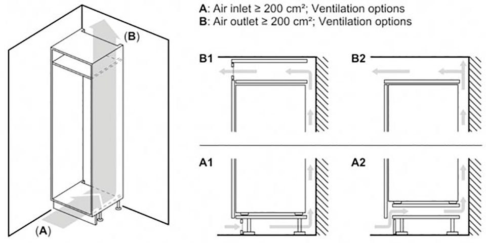 breit KIR41ADD1, 6 hoch, cm BOSCH 122,1 55,8 cm Einbaukühlschrank