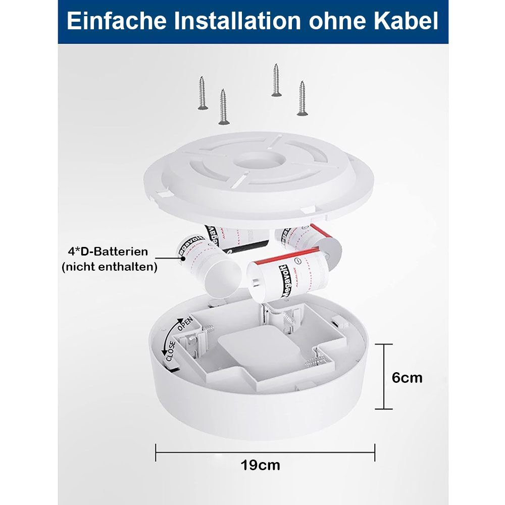 JOYOLEDER LED Deckenleuchte Deckenleuchte mit Bewegungsmelder günstig online kaufen