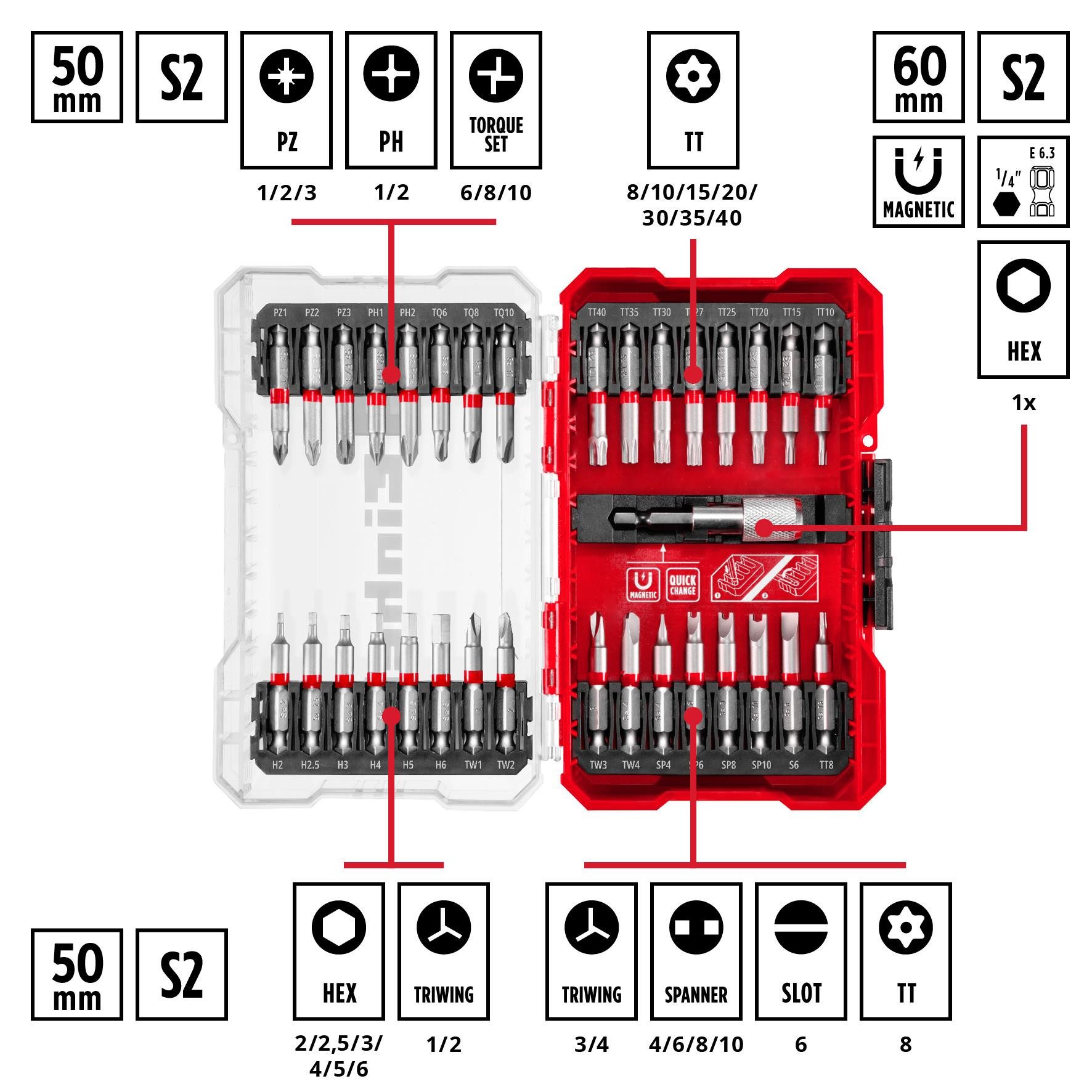 Einhell Bit-Set Einhell M-CASE Bitkassette 33 tlg LS, Set, Aufbewahrungsbox
