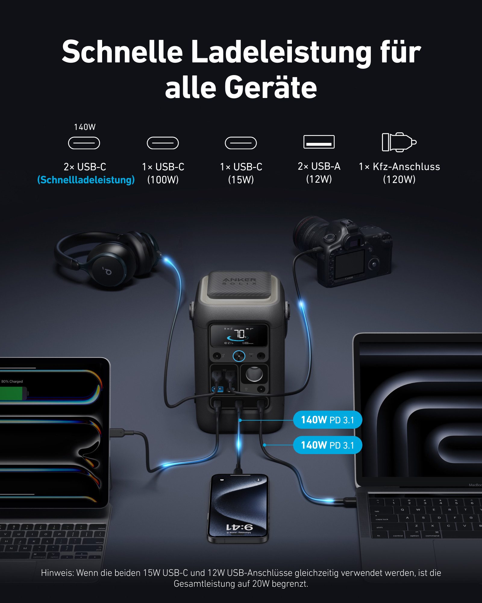 Anker Stromerzeuger Anker SOLIX C300X DC Powerstation 288Wh LiFePO4 300W für Camping, (1-tlg), Outdoor, Camping, Reisen und Notfälle