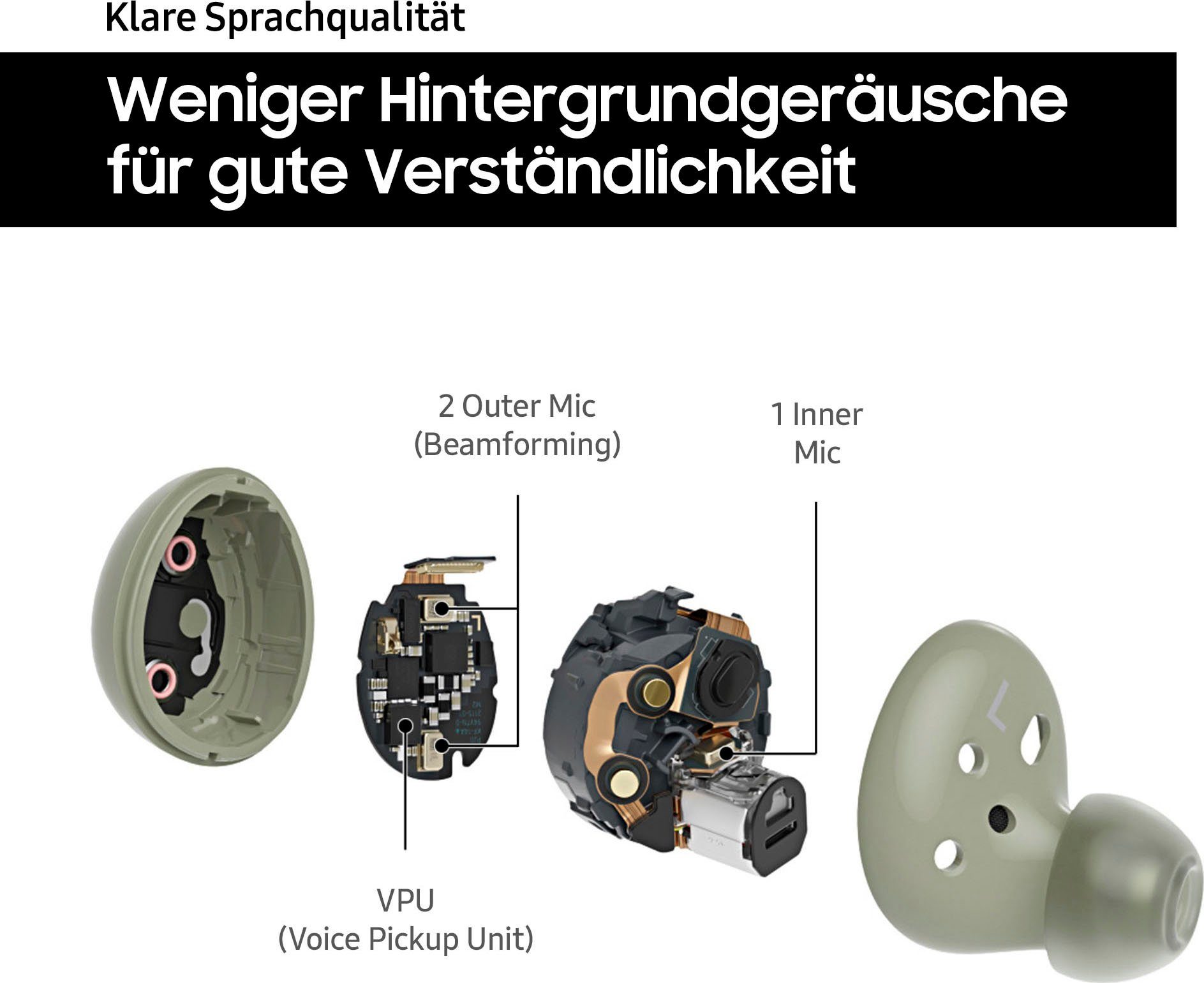 Galaxy Buds2 Samsung weiß Cancelling In-Ear-Kopfhörer Noise (Active Bluetooth) (ANC),