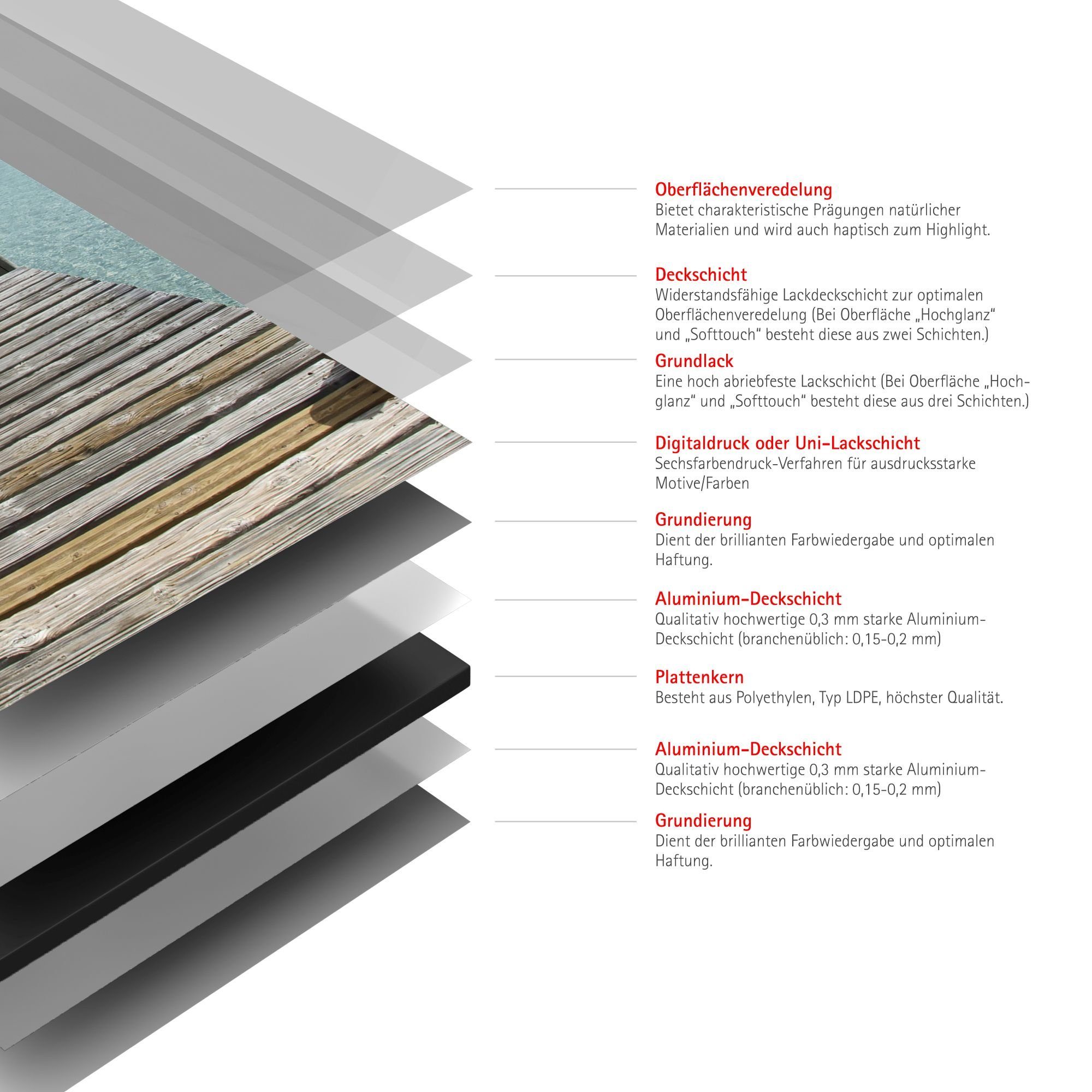 Schulte Badrückwand DecoDesign 90 x 210 cm Alu-Verbund, (2-tlg), Steg Malediven DecoDesign
