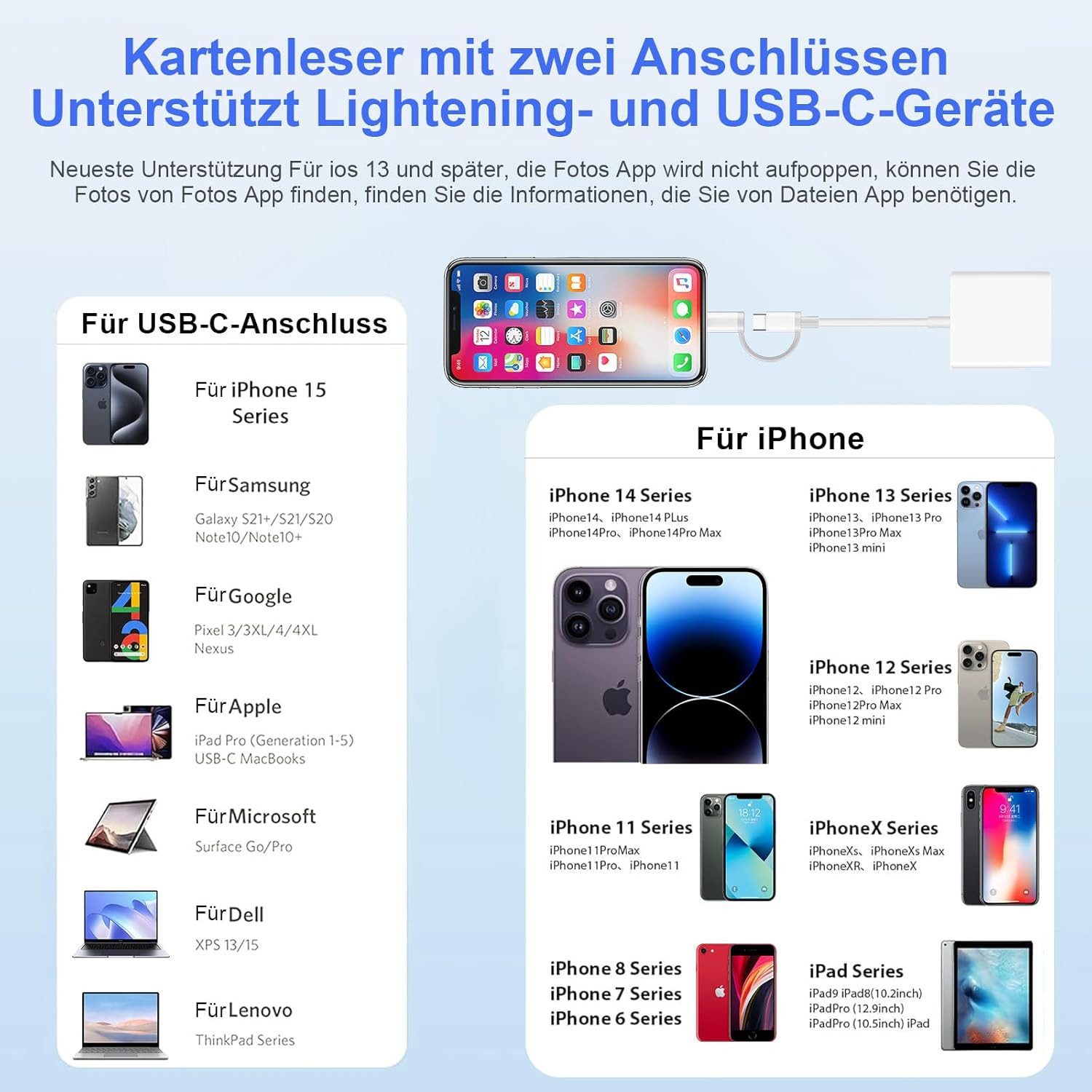 ibettertec USB-C Hub 2-IN-1 Adapter USB-Adapter, USB SD Kartenleser für iPhone iPad USB-Adapter