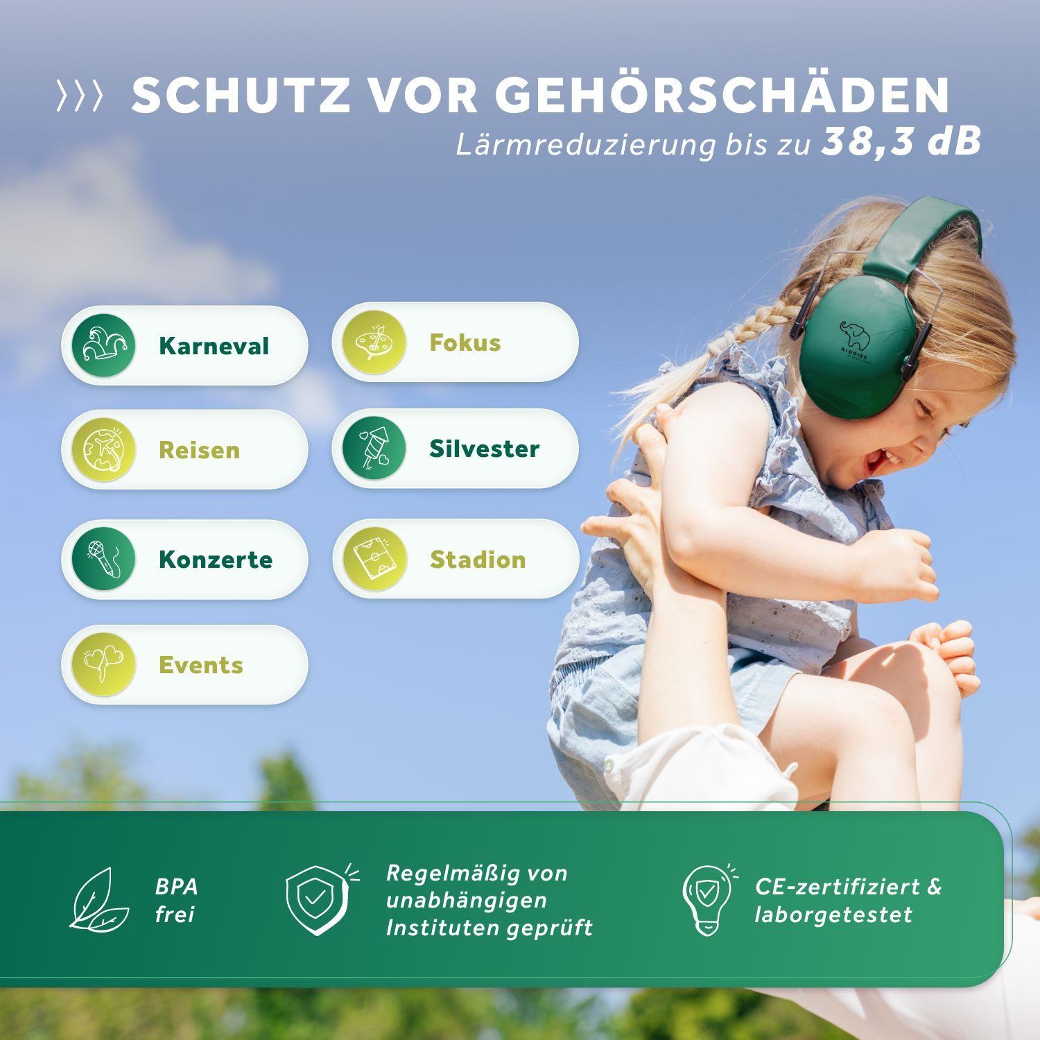 Schallwerk Kapselgehörschutz Gehörschutz für Kinder Kiddies größenverstellbar, (Geräuschdämmende Ohrenschützer), Schule, Lernen, Konzentration, Veranstaltungen