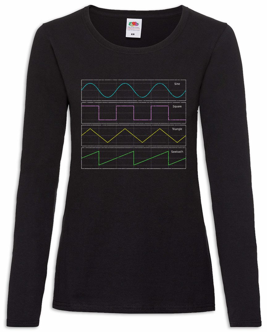 Urban Backwoods Langarmshirt Waveforms Symbols Damen Langarmshirt Synth Synthesizer Techno Club (1-tlg) Elektro DJ Djane Electro